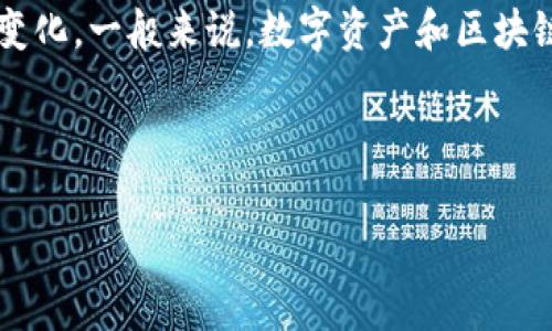 Tokenim 是一个数字资产交易平台,具体所属地区可能会因为其运营公司和注册地而有所变化。一般来说,数字资产和区块链相关的企业多半在一些对加密货币友好的国家或者地区注册,比如新加坡、塞舌尔、英国等。
### 可能的搜索和关键词
Tokenim数字资产交易平台:地区及其运营机制分析