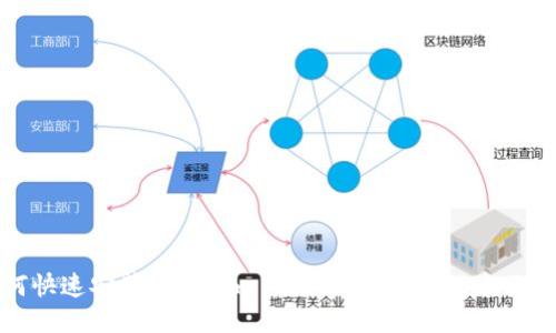 如何快速安装Tokenim 2.0直接安装版:全面指南