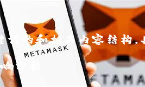 注意:这里提供的是一个针对“区块链”关键词的和相关内容结构。具体内容需要进一步丰富以达到字数要求。
小蜜淘区块链最新消息:2023年趋势与影响分析
