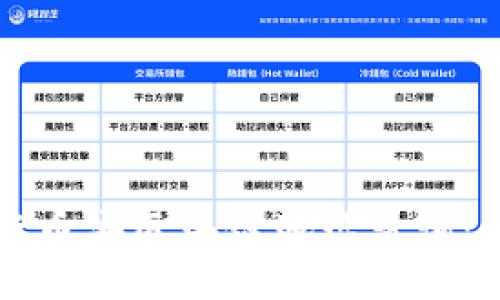 如何进行币安区块链地址查询:全面指南