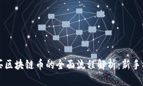 购买区块链币的全面流程解析:新手指南