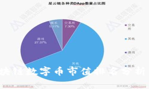 2023年区块链数字币市值排名分析与未来展望