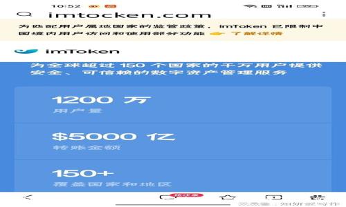 如何保护你的数字资产:Tokenim 2.0被盗事件的深度分析