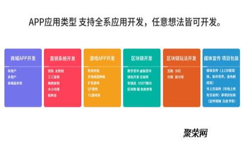 最新区块链技术解读：未来数字经济的基础