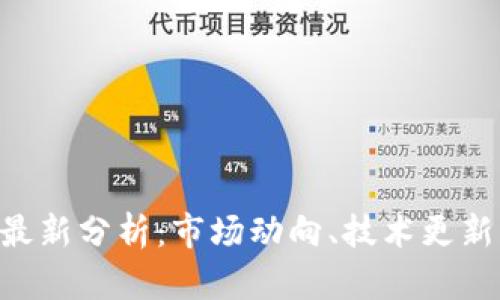 BTC区块链最新分析:市场动向、技术更新与未来趋势