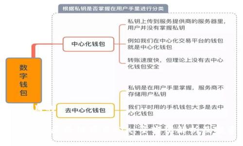 思考一个且的

2023年最新区块链项目cTa：全方位解析及投资前景