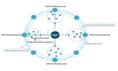 有效解决Tokenimatrix不足或能量不足的策略

关键词：Tokenimatrix, 能量不足, 区块链, 数字资产/guanjianci

导言
在数字货币和区块链技术高速发展的今天，Tokenimatrix被广泛应用于推动不同项目的生态系统。然而，很多用户在使用过程中可能会遇到Tokenimatrix不足或能量不足的问题。本文将为您详细剖析这些问题，提供解决方案以及最佳实践，帮助您在这个快速变化的行业中稳步前行。

Tokenimatrix是什么？
Tokenimatrix是一种特殊的代币, 通常在区块链项目中用作交换媒介、激励用户参与系统或作为治理工具。其主要作用是为用户提供一种在特定平台内交易挖掘或获取服务的方式。Tokenimatrix的发行与管理通常与项目的智能合约紧密相连。

Tokenimatrix不足的原因
用户在使用Tokenimatrix时可能会由于多种原因导致代币不足。首先，需求增加意味着代币的流动性降低，尤其在热门交易时段，人们争相购买可能使得代币的短期供不应求。其次，平台内的供应不足也是导致问题的一大原因，例如，用户对某种特定代币的需求暴涨，但平台的发行机制无法满足这样的需求。同时，不当的投资策略或市场操控也可能影响Tokenimatrix的可用性，从金融市场的层面上影响代币的供应。

Tokenimatrix不足的后果
当Tokenimatrix不足的情况发生时，用户将无法进行预期的操作，比如购买特定的数字资产、进行交易或参与平台的治理。这直接影响到用户的投资决策，可能会导致损失。此外，Tokenimatrix不足也可能引起信任危机，从而影响项目的声誉，最终可能导致公司在行业内的竞争力下降。

能量不足的表现与原因
能量不足的问题也与Tokenimatrix不足密切相关，通常表现为无法完成某些操作、交易速度变慢以及用户体验下降。能量不足通常是因为以下原因：首先，用户在交易过程中未能合理规划自己的能量使用，有些用户可能因高频交易而迅速消耗能量。其次，在区块链网络中，交易的拥堵可能导致能量的消耗加速，特别是在网络高峰期，用户需要支付更高的能量费用以确保交易的顺利完成。最后，智能合约中的不合理设计也可能导致能量的浪费。

如何解决Tokenimatrix不足的问题？
有效的应对策略是提高Tokenimatrix的供应与流通，首先，平台可以通过增加代币的发行，或者引入挖矿机制来提升其流通数量。其次，用户可以选择通过多样化投资策略来降低单位Tokenimatrix的需求，比如参与不同的项目或采用定期定额的投资方式。最后，平台方应加强社区的沟通与反馈机制，及时了解用户需求，以便进行快速的调整和。

如何解决能量不足的问题？
解决能量不足同样需要从多个方面入手。首先，用户应当在交易前进行合理的能量规划，了解不同交易和操作所需的能量，避免因盲目操作而造成的损失。其次，平台可以改进智能合约的设计，合理控制能量的消耗，从而降低用户在交易过程中的能量浪费。最后，用户可选择在网络流量较低的时期进行重要交易，以确保所需能量的可用性和交易效率。

未来的发展趋势
随着区块链技术的不断深入，Tokenimatrix和能量不足的问题也将在未来得到更好的解决。预计会有更多的项目采用分布式资金池、跨链技术等进行Tokenimatrix的与流通。同时，社区自治和用户反馈机制将促使项目更加贴近用户需求，提升整个生态系统的健康性与稳定性。

总结
Tokenimatrix不足或能量不足的问题是区块链用户普遍面临的挑战，通过对其原因与后果的深入分析，我们可以采取相应的解决策略。通过合理的规划和有效的措施，可以Tokenimatrix的使用，确保用户体验的提升。

常见问题
ol
    liTokenimatrix不足如何影响用户体验？/li
    li如何及时获取Tokenimatrix的最新信息？/li
    li用户在使用Tokenimatrix时应注意哪些技巧？/li
    li能量不足对交易会有什么具体影响？/li
    li如何避免因Tokenimatrix不足而产生的损失？/li
    li未来Tokenimatrix市场的发展方向是什么？/li
/ol