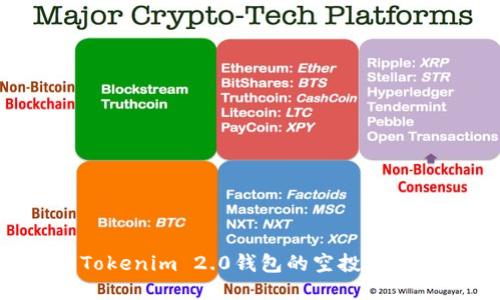 如何参与Tokenim 2.0钱包的空投活动:详细指南