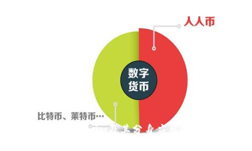 如何下载Tokenim及其分身应用的详细指南
