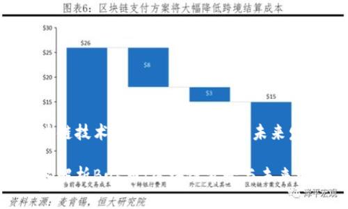区块链技术如何赋能Bus币的未来发展
深入解析Bus币:区块链背景与未来发展