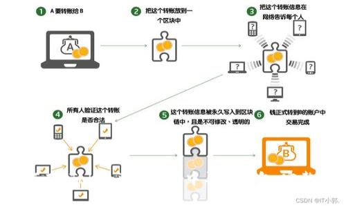 如何在 Tokenim 2.0 中导入钱包:完整指南