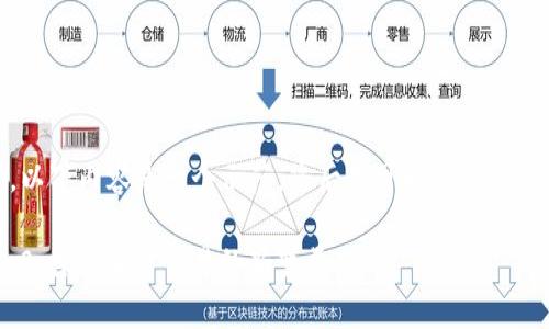 请注意,根据您的请求,以下内容是一个示范,您后期可以根据需要调整或修改相关信息。
Tokenim安卓版官网1.0:探索加密交易的新变量