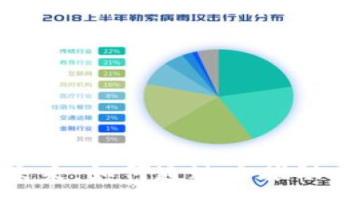 区块链VR技术的未来:如何通过币推动虚拟现实产业改革