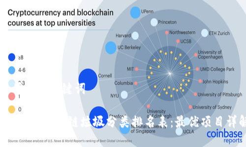 思考的和关键词
2023年区块链垃圾分类排名表:最优项目详解