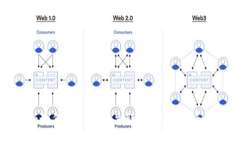 Tokenim如何与TRX币关联:深入分析和使用指南