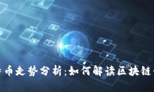 2023年比特币走势分析:如何解读区块链行情的变化?