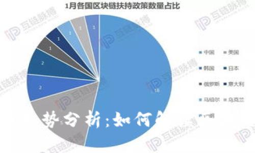 2023年比特币走势分析:如何解读区块链行情的变化?