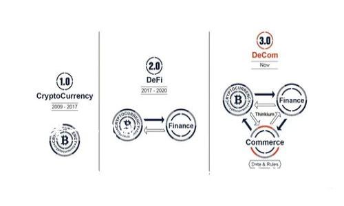 思考一个且的
理解Tokenim:全面风险测试方法解析