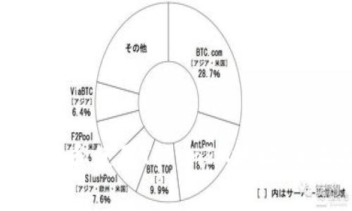 如何获取和使用TokenIM地址:全面指南