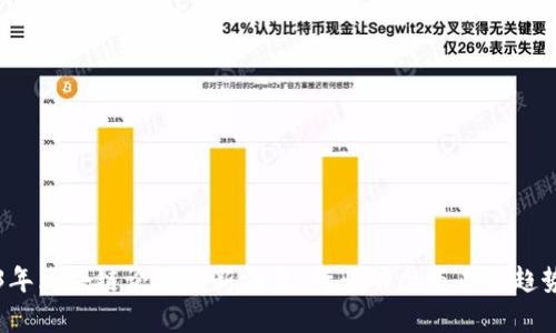 2023年区块链论坛最新消息:行业动态与未来趋势分析