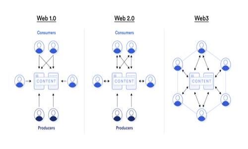 如何找回Tokenim 2.0钱包:详细步骤与技巧