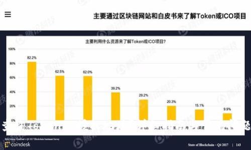 如何查询Tokenim授权地址?详细指南与常见问题解答