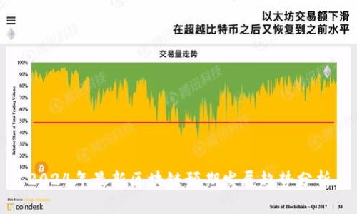 2024年最新区块链预期发展趋势分析