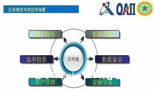 优质
如何在iPhone上使用Tokenim 2.0钱包进行数字资产管理
