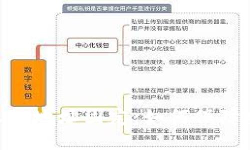 Tokenim收款地址固定:如何保障安全与便利