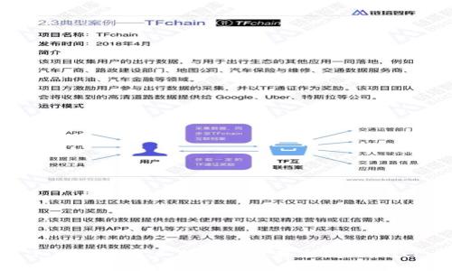 Tokenim 2.0：如何利用存币获取收益？