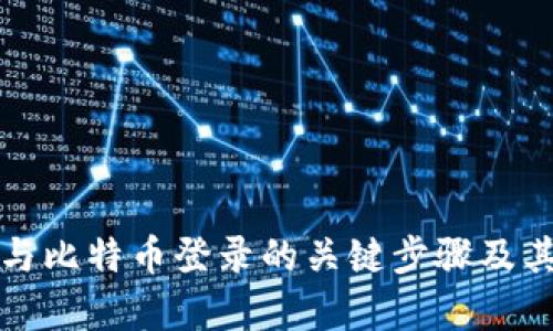 全面解析区块链与比特币登录的关键步骤及其背后的技术原理