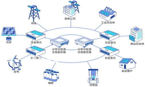 思考一个且的优质
深入解析区块链ECS币:定义、应用与未来前景