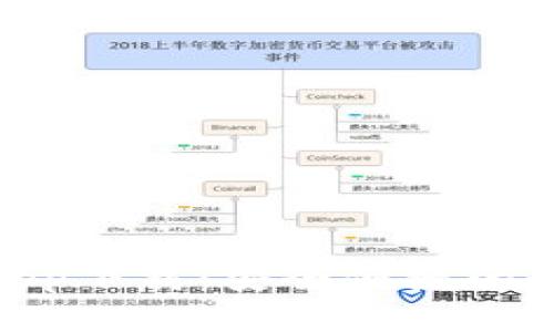 Tokenim 2.0冷钱包app下载:安全便捷的数字货币存储解决方案