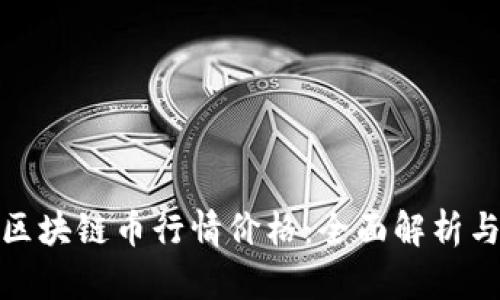 如何评价区块链币行情价格:全面解析与投资建议