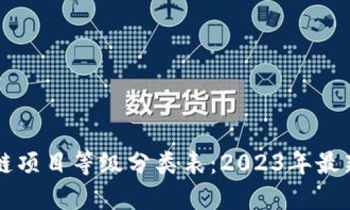 区块链项目等级分类表:2023年最新指南