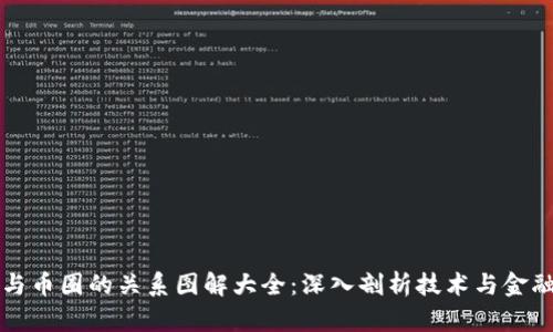 区块链与币圈的关系图解大全:深入剖析技术与金融的交汇