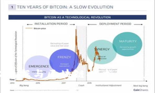 币尔数据与区块链技术的关系解析