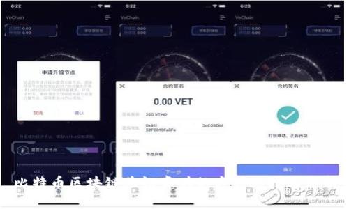 比特币区块链验证真伪的方法与技术分析