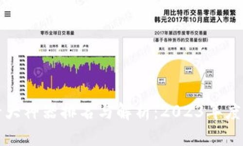 区块链十大神器排名与解析:2023年度权威评选
