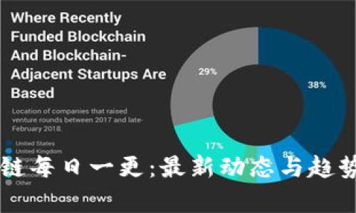 区块链每日一更:最新动态与趋势解析
