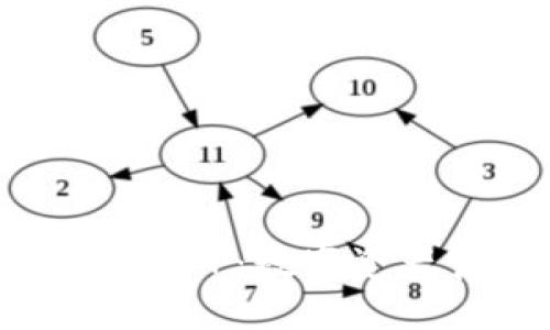 Tokenim最新版APP：数字资产管理的新选择