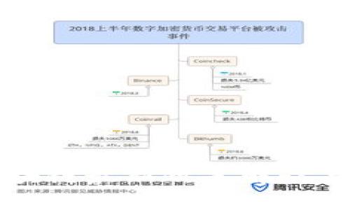 北京市区块链最新政策解读与影响分析