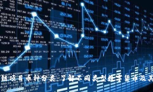 区块链项目币种分类:了解不同类型数字货币及其应用