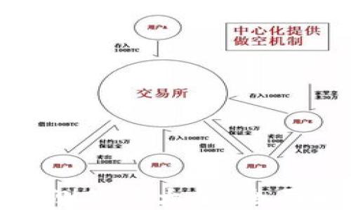 
Tokenim 2.0评测答案大全：全面解析与实用指南