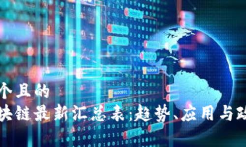 思考一个且的  
中国区块链最新汇总表：趋势、应用与政策解析