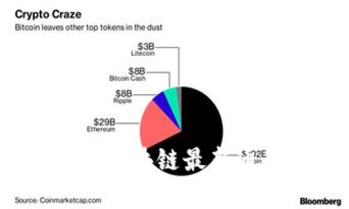 2023年工信部区块链最新通知解析与影响