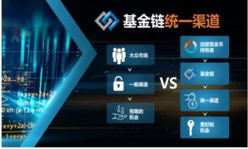 文章

区块链是否属于炒币？透析背后的真相

关键词

区块链, 炒币, 加密货币, 投资理财

---

引言

近年来，区块链技术如雨后春笋般崛起，尤其在加密货币市场中表现尤为明显。随着比特币、以太坊等数字货币的价格波动，引发了很多投资者的关注和研究。许多人将区块链直接与“炒币”这一概念相联系，认为其本质就是短期内的高风险投机。然而，实际上，区块链技术远不止于炒币，它的潜力与应用远超我们想象。那么，区块链究竟是否属于炒币呢？本文将深入探讨并分析这个问题，帮助读者更清楚地理解区块链的真正价值。


区块链的定义与特征

区块链是一种去中心化的分布式账本技术，它通过加密的方式实现数据的安全和透明。区块链的核心特征包括去中心化、不可篡改性、透明性以及安全性。去中心化意味着没有单一的控制者，所有参与者均拥有相同的权利和地位，不会因某一方的行为而受到影响。不管是对于金融、物流、医疗还是其他行业，区块链都可以提供更高效、安全的解决方案。

区块链的不可篡改性使得数据一旦被记录便无法更改，这为各类活动提供了可靠的保障。此外，其透明性同样重要，每个参与者都可以随时查询公共账本，从而提高了信任度。安全性方面，区块链采用了先进的密码学技术，确保了数据传输和存储的安全性。这些特征使得区块链在多个领域变得越来越重要。


炒币的概念与性质

炒币，即通过短期买入卖出加密货币以图获取差价的一种交易行为。这种投资方式通常具有高风险，因为加密货币市场的波动性极大，价格变化往往受到多种因素的影响，比如政策变化、市场情绪等。炒币行为通常被认为是投机，而非真正的投资。短期内获取利益的希望驱使着投资者进场，而这也导致了市场的极端波动和长期风险。

炒币的性质在于其极高的流动性与不确定性。许多投资者因追求高回报而迅速涌入市场，但却对其背后的技术与价值缺乏深入了解。因此，炒币往往伴随着大量的风险，很多人甚至可能在短时间内遭遇巨大损失。


区块链与炒币的关系

在表面上，区块链与炒币之间存在一些重叠之处，因为大多数加密货币都是基于区块链技术的。然而，实际情况下，区块链的价值不仅限于加密货币，它所承载的技术和应用场景有着更广泛的前景。例如，智能合约、去中心化应用（DApps）、数字身份管理、供应链管理等领域都基于区块链技术展开。

炒币只是一种利用区块链技术衍生出来的投资行为，而并非区块链的全部。在实际应用中许多行业正在探索如何将区块链技术融入自身业务流程，从而提高效率、降低成本、增强安全性。因此，将区块链等同于炒币显然是片面的，它的真正价值在于技术的广泛应用。


如何正确看待区块链与炒币的关系

投资者在进入区块链领域时，应该明确炒币与区块链之间的区别。虽然资本市场吸引了越来越多的投资者，但真正懂得区块链技术和潜力的人却为数不多。识别炒币行为与合理的投资决策之间的差异，是投资者成功的关键。

首先，投资者应该学习并理解区块链的基本概念与技术。设定合理的投资目标与规划，避免仅仅因为市场波动而盲目跟风。其次，关注区块链的应用案例，了解哪些企业和行业正在进行区块链的实际应用，如何通过技术提升商业价值。最后，投资者应保持理性，不被短期的市场波动所迷惑。良好的投资策略与风险管理是成功的关键。


区块链的未来发展趋势

区块链被广泛认为是未来发展的重要方向之一。随着技术的不断成熟，其在数字经济、供应链、安全身份、知识产权、金融科技等多个领域的应用将不断扩大。企业对于区块链技术的关注与投资也在逐年增加，许多大型企业已开始将区块链整合进自身的业务中。

未来，区块链将在透明度、效率以及成本控制等方面为企业带来革命性变化。同时，在政策法规的支持下，区块链的规范性将逐步增强，从而降低投资者的风险。在这种情况下，区块链将实现更广泛的应用，而不仅仅局限于炒币或单一的投资行为。


总结

总之，区块链技术绝不仅仅是“炒币”的代名词。随着技术的不断发展，区块链有潜力为多个行业带来重大变革。投资者应该理性看待区块链与炒币之间的关系，深入了解技术的实际应用与价值，而不是仅仅局限于短期的投机行为。只有通过学习和理解，投资者才能在这个快速发展的领域中把握机会，同时降低风险。


---

相关问题

1. **区块链技术的优势是什么？**
  
详细介绍区块链的去中心化、不可篡改性、透明性、安全性等特征，以及如何在金融、物流、医疗等行业展现其优势。

2. **炒币过程中常见的风险有哪些？**
   
分析炒币时投资者可能遭遇的价格波动风险、政策风险、流动性风险等，并提供应对策略。

3. **如何评估一个区块链项目的价值？**
  
讨论评估区块链项目时需要关注的指标，包括团队背景、应用场景、技术底层等。

4. **区块链技术在传统行业如何落地？**
   
介绍几种区块链在传统行业如金融、供应链、医疗、保险领域的实际应用案例。

5. **对普通投资者而言，如何参与区块链投资？**
  
讲解普通投资者可以采用的参与方式，包括挖矿、购买数字货币、投资区块链基金等方法。

6. **未来区块链技术会如何发展？**
  
探讨区块链未来发展方向，以及技术可能带来的商业模式创新与社会变革。

---

这样的结构与内容设计便于，同时丰富的段落内容也能更好地吸引读者的关注。