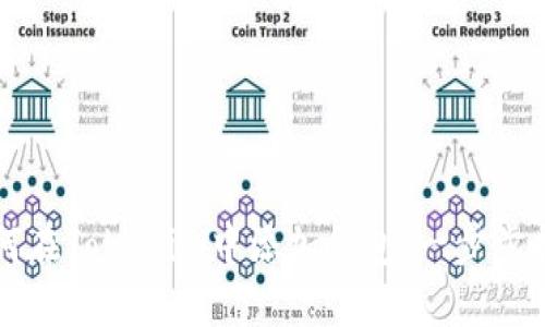 如何在Tokenim中添加钱包:一步步指南