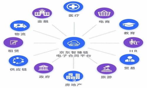 如何创建吸引眼球的Tokenim 2.0推广图：设计技巧与最佳实践