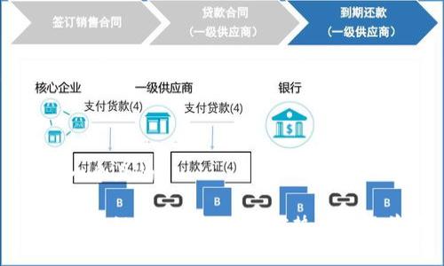 思考一个且的
花币区块链:了解其功能、优势与应用前景
